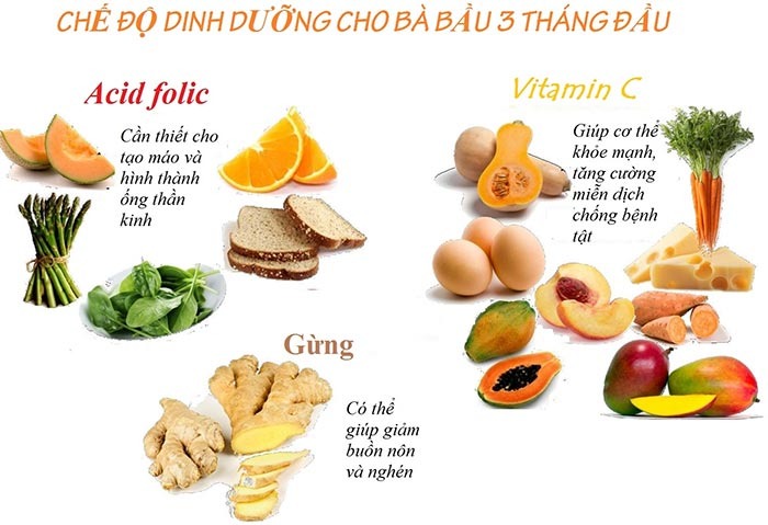 5 phương pháp thai giáo mẹ truyền tai nhau áp dụng